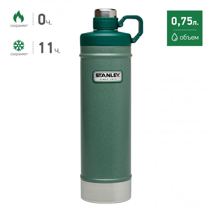 Термобутылка STANLEY CLASSIC 0,75L зеленый 10-02286-003 Термобутылка STANLEY CLASSIC 0,75L зеленый 10-02286-003