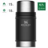 Термос для еды STANLEY CLASSIC 0,7L черный 10-07936-004